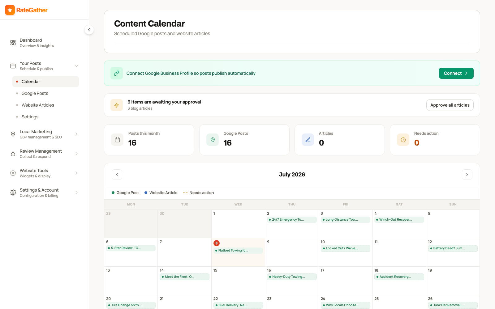 RateGather content calendar showing scheduled Google Business Profile posts and website articles for the month