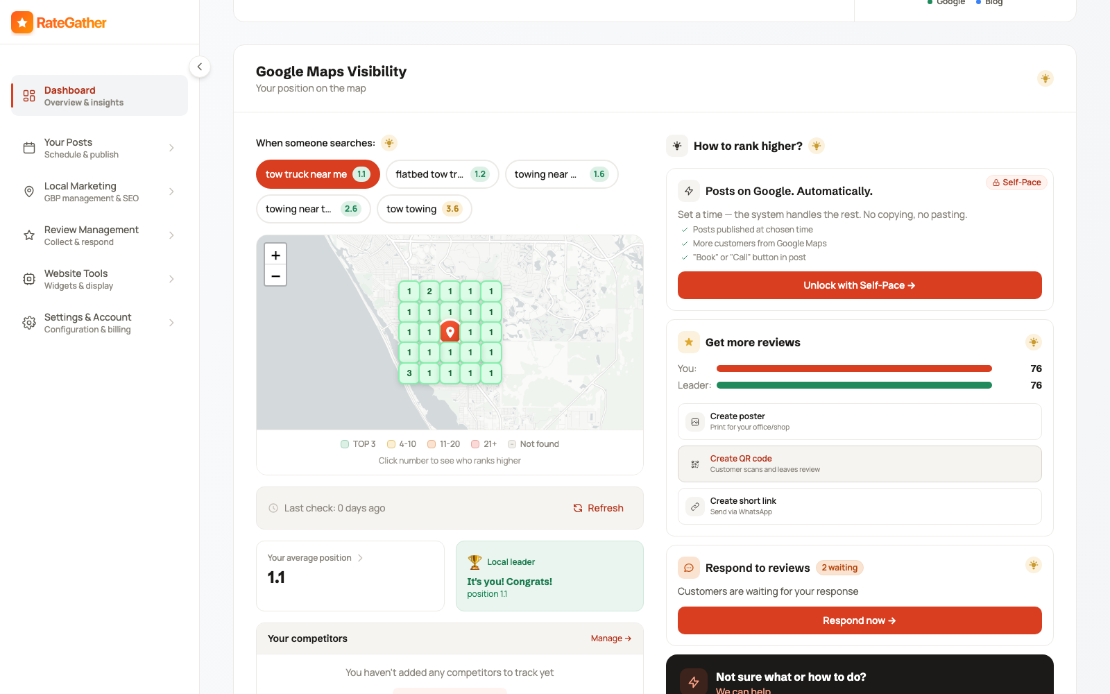 RateGather dashboard for Mile Towing — Google Maps rank grid, review score, and autopilot status